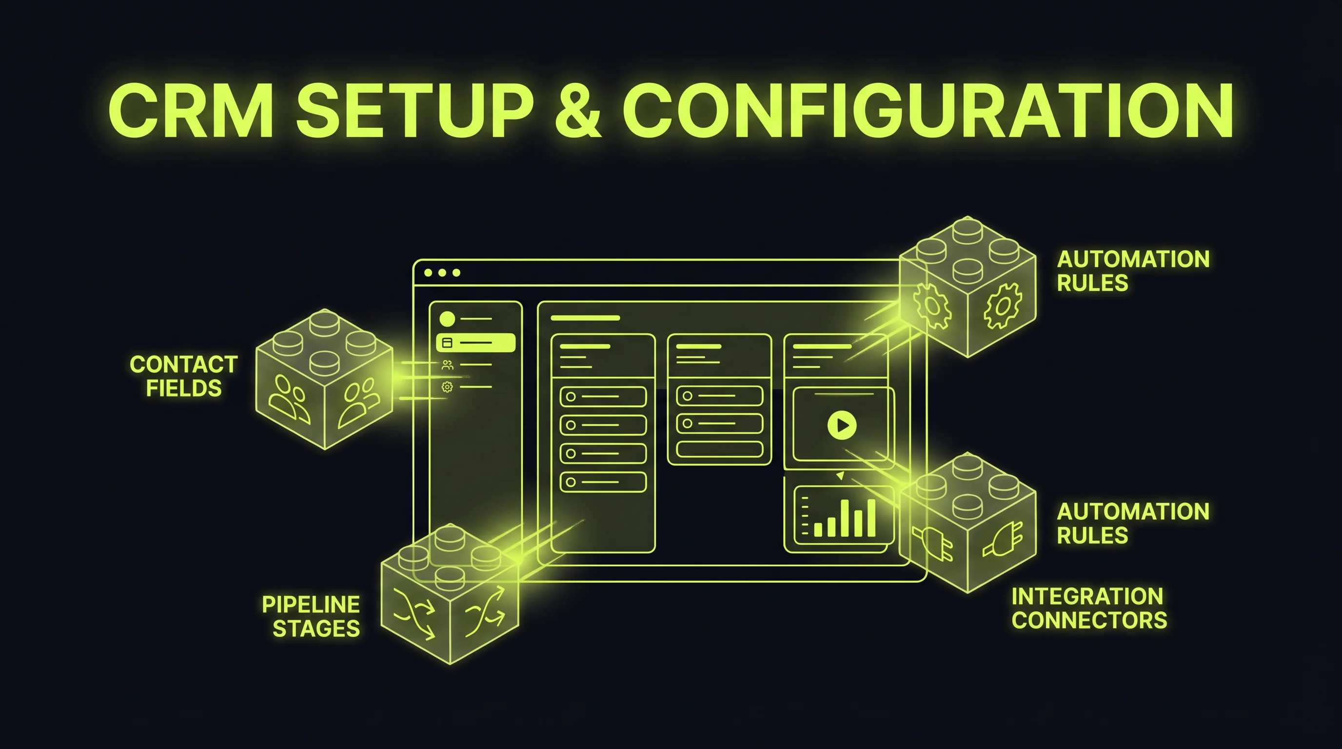 Blog Article Thumbnail