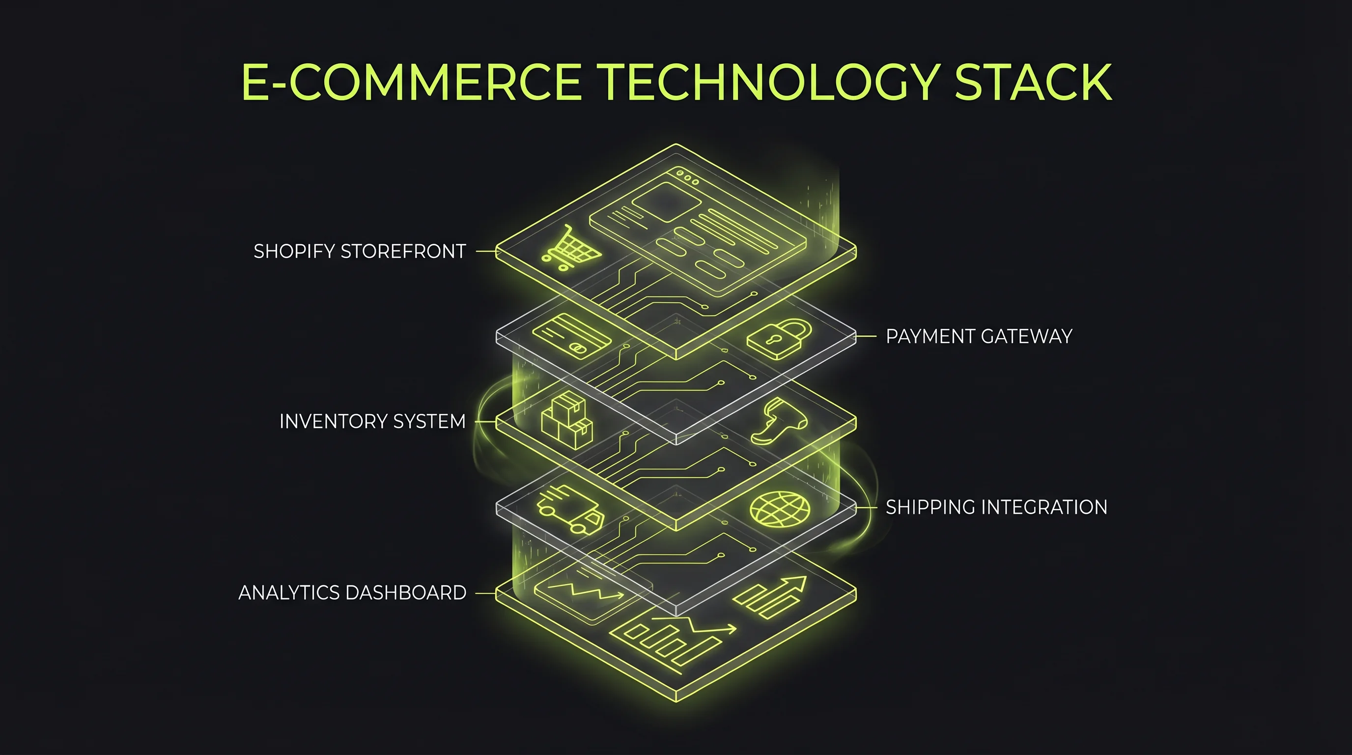 Blog Article Thumbnail