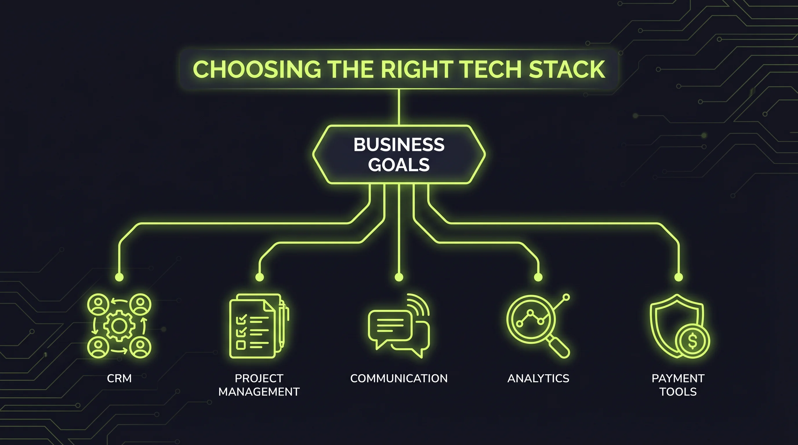 Blog Article Thumbnail