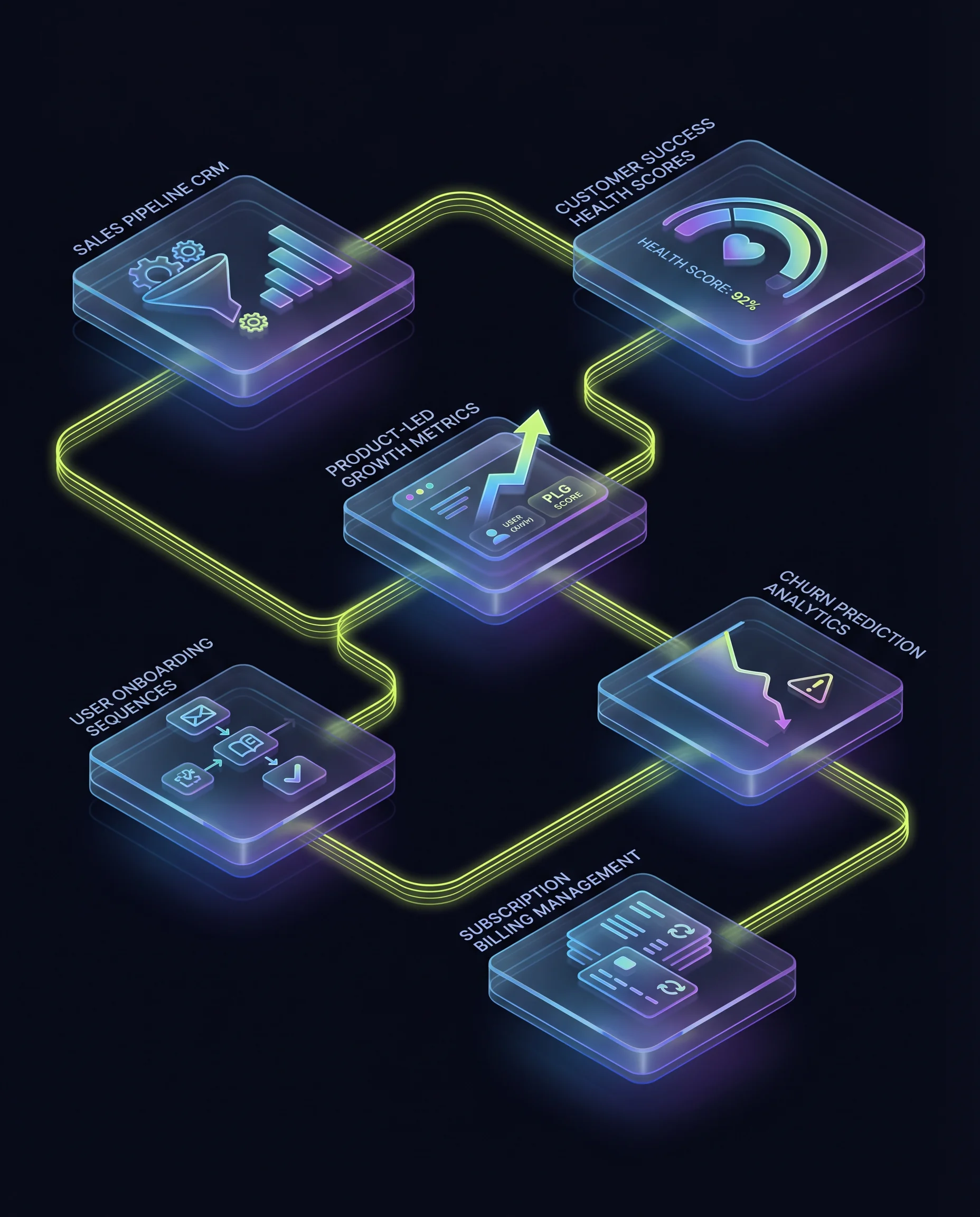 Industry Automation Visual
